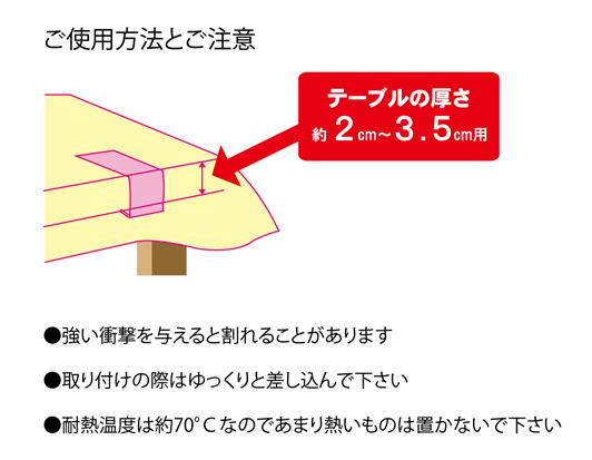 テーブルクロス